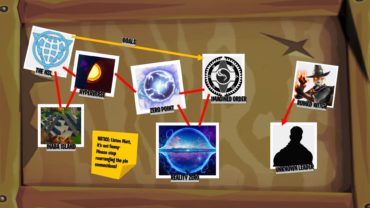 The Bulletin Board (The NSL Complex)